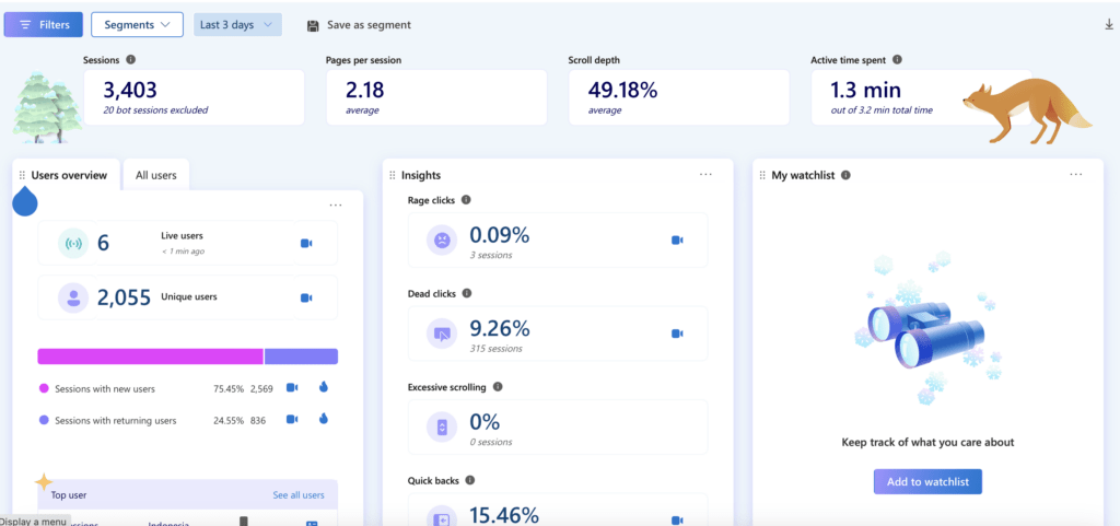 Microsoft Clarity dashboard